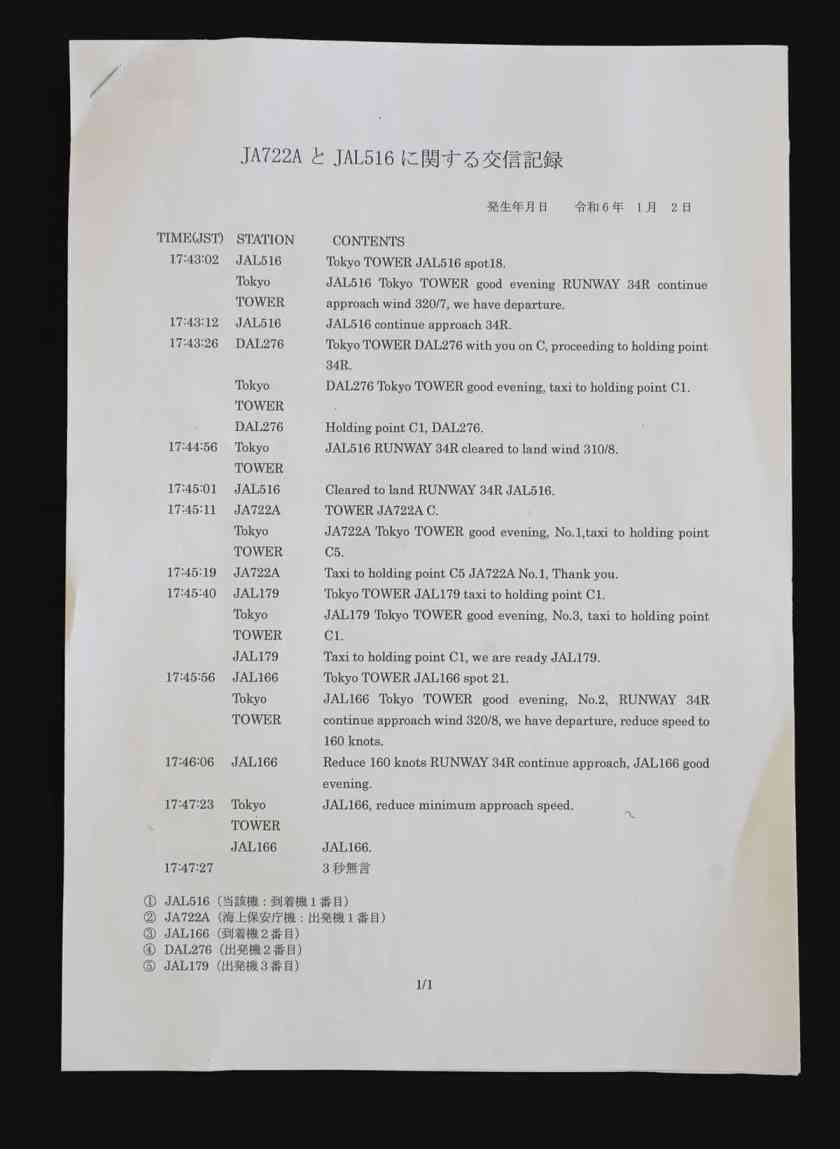 timeline_document_dark